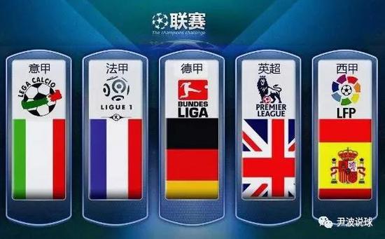 进攻选择上